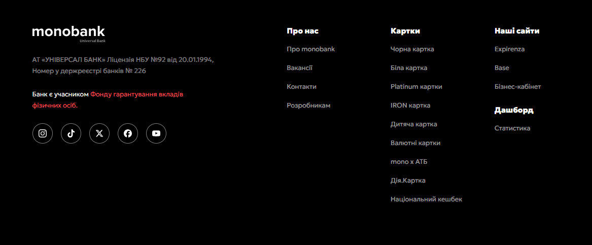 Приклад футера на головній сторінці