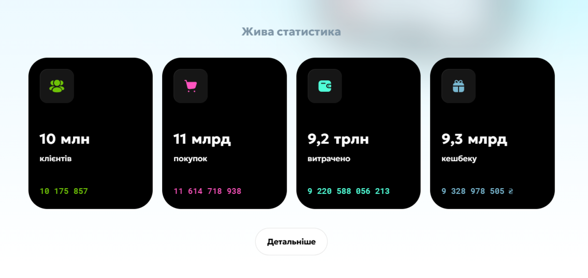 Вводный раздел на главной странице