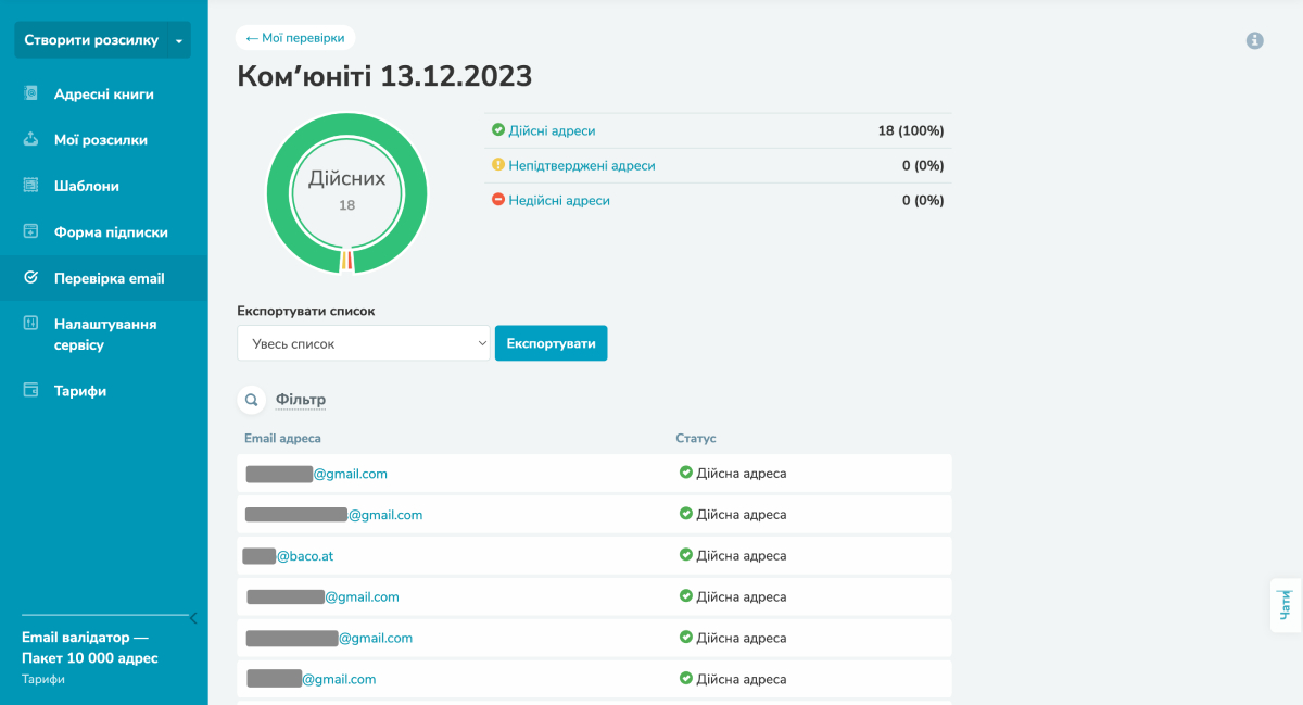Перевірка email адрес у валідаторі SendPulse