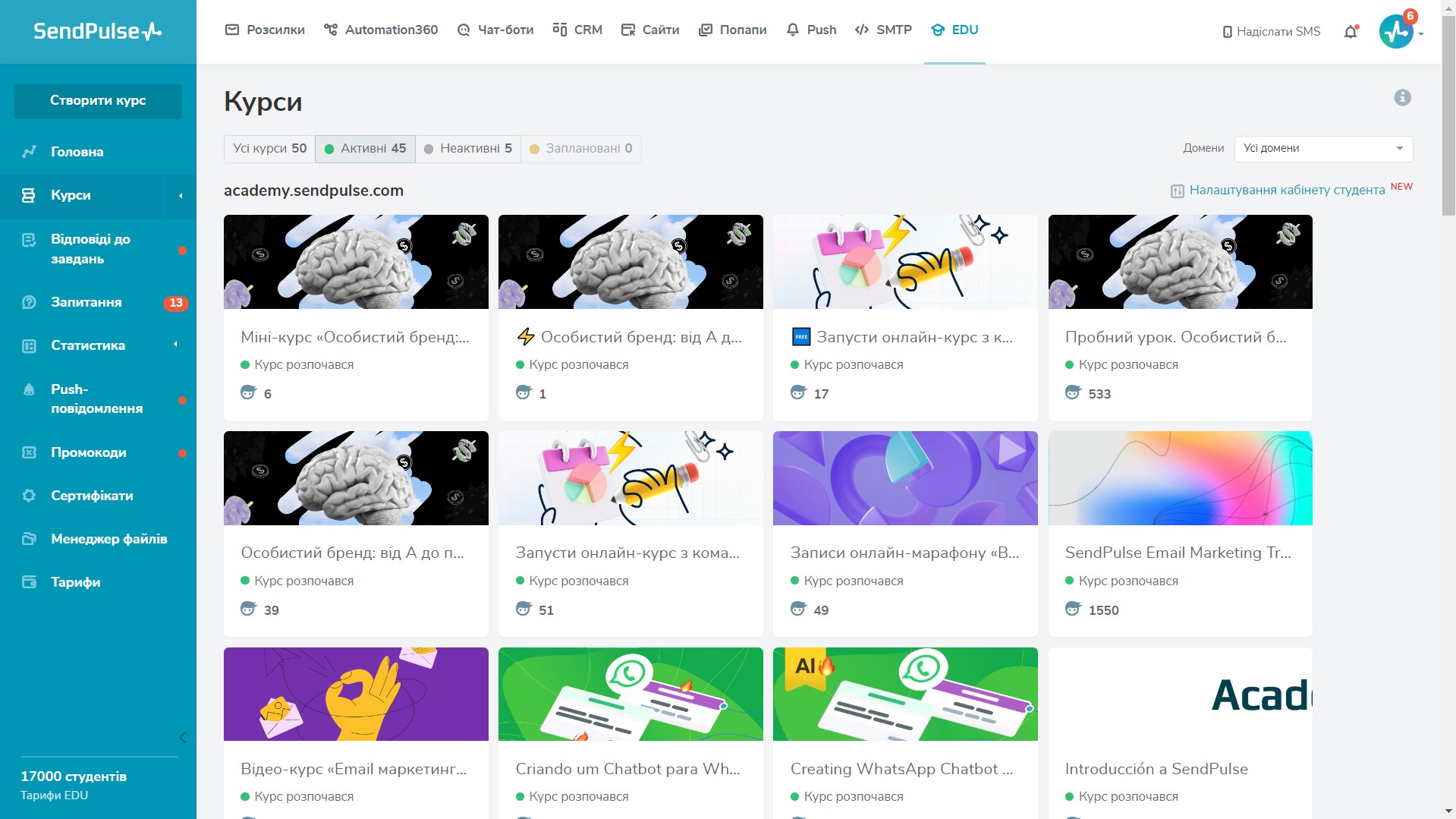Курси Академії на платформі SendPulse