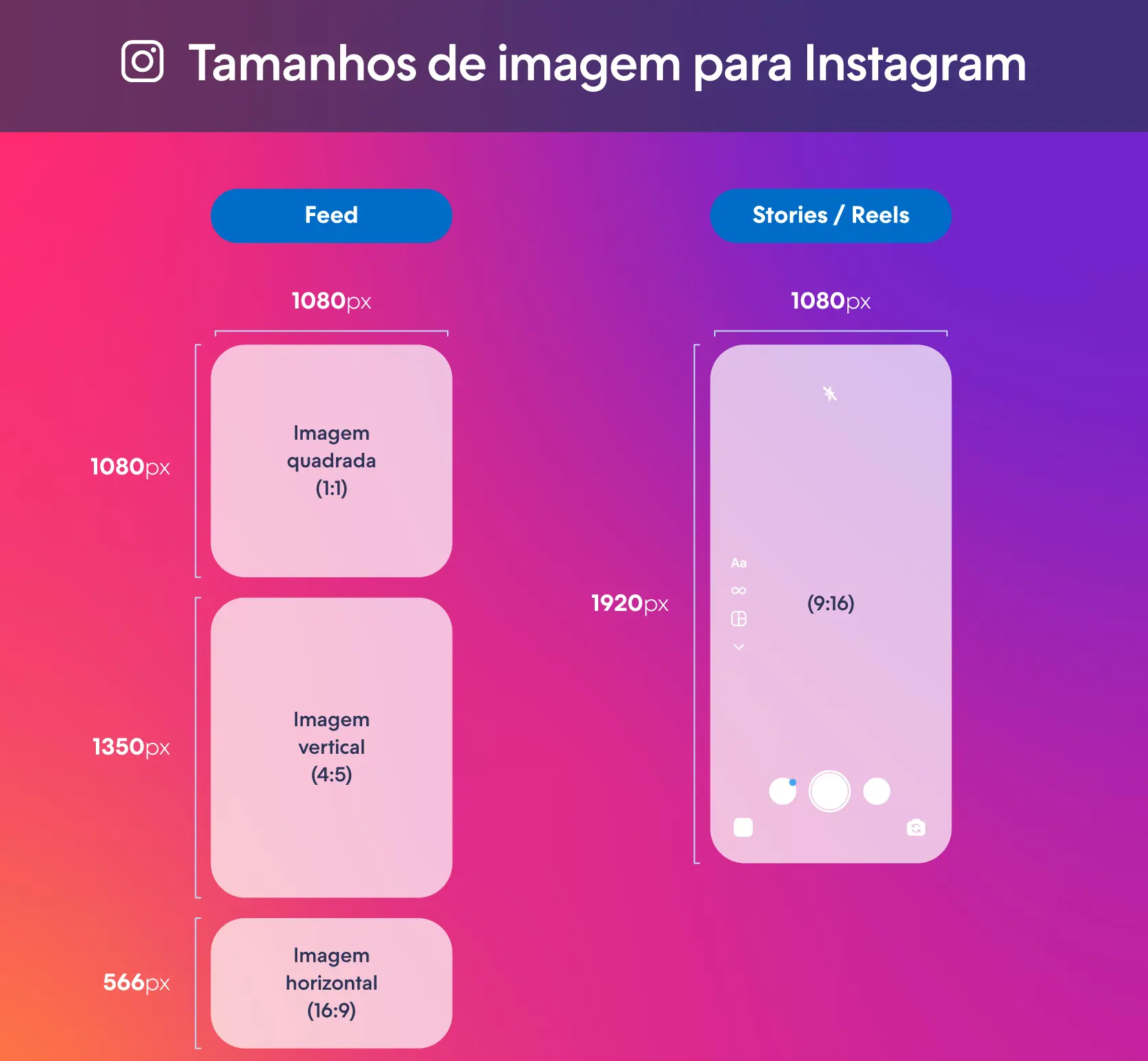 como-vender-no-instagram-nuvemshop