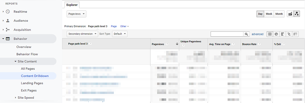 Google Analytics es una de las mejores herramientas para sitios web Google Analytics es una de las mejores herramientas para sitios web