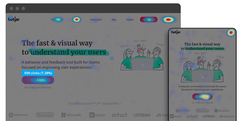 Un mapa de es una herramienta para sitios web para identificar los puntos donde más se hace clic Un mapa de es una herramienta para sitios web para identificar los puntos donde más se hace clic