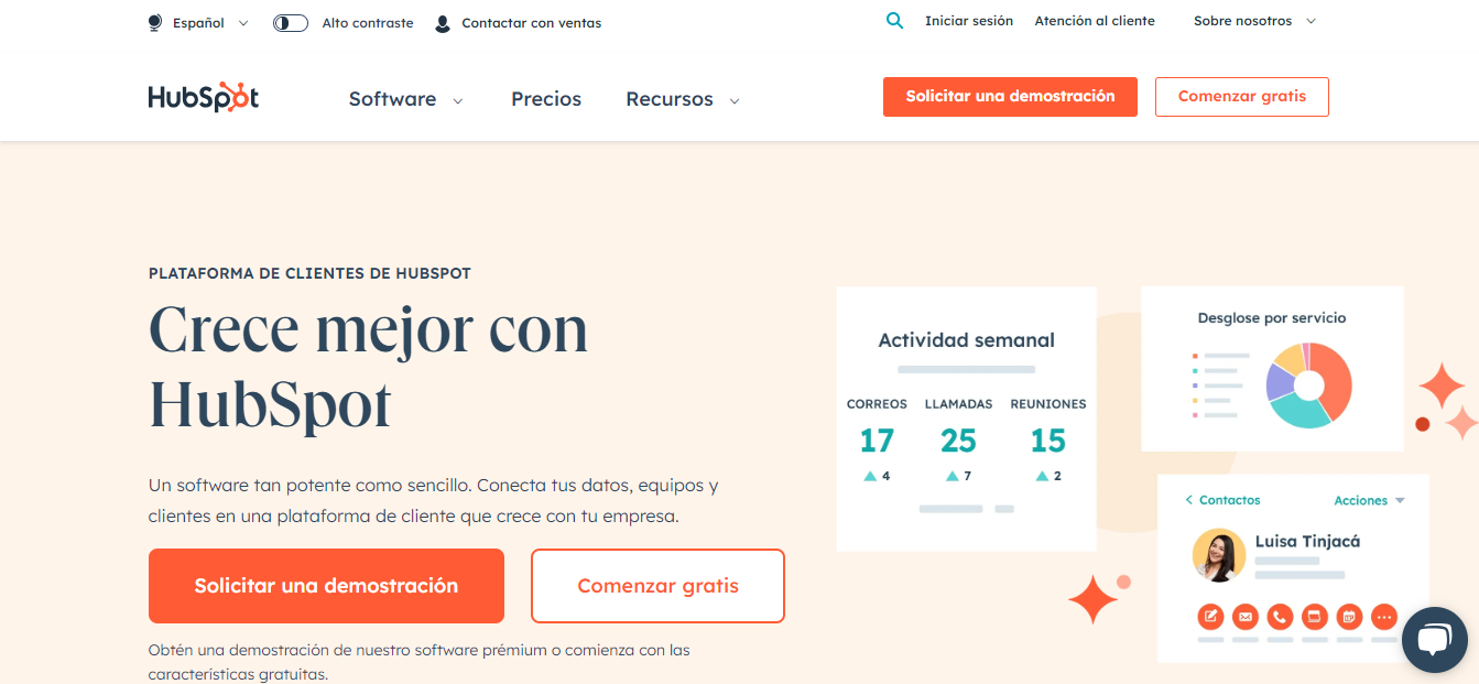 Hubspot es una de las principales plataformas para las campañas de marketing Hubspot es una de las principales plataformas para las campañas de marketing