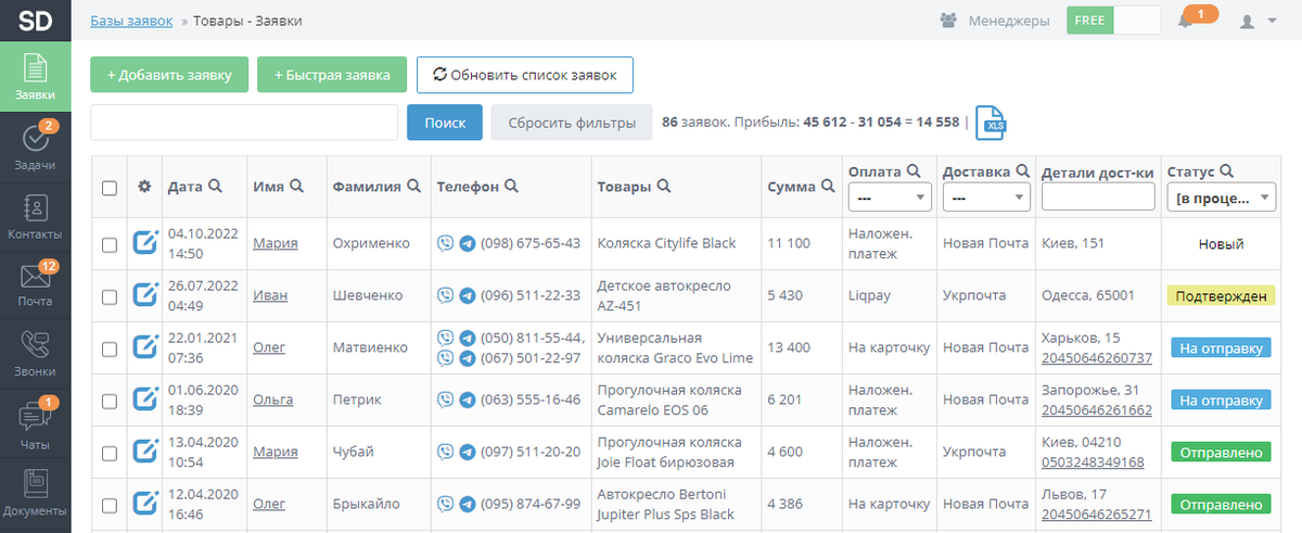 Принцип управления базой данных клиентов в SalesDrive. Принцип управления базой данных клиентов в SalesDrive.