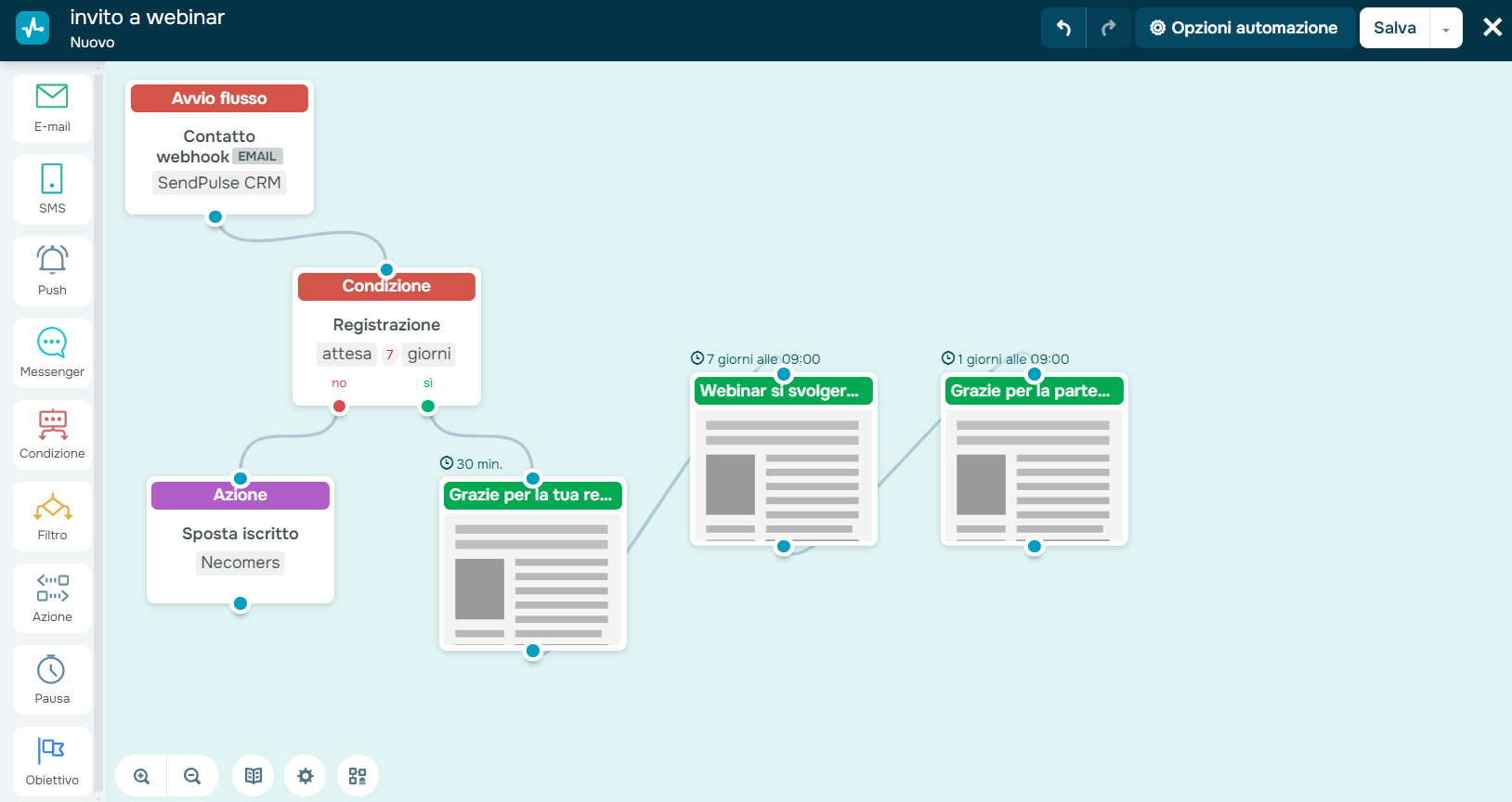 email di invito all'evento email di invito all'evento