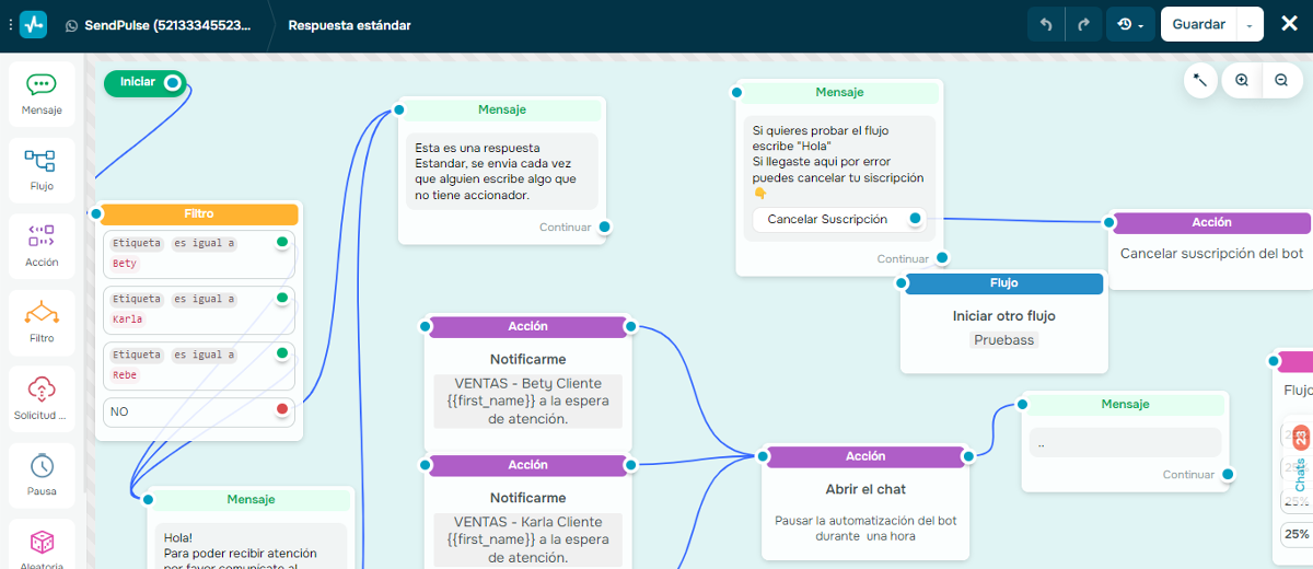 SendPulse ofrece un poderoso chatbot para vender por WhatsApp