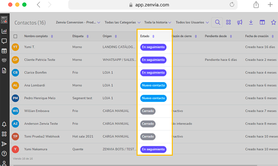 Zenvia es de gran utilidad para comunicarte con tus clientes por WhatsApp