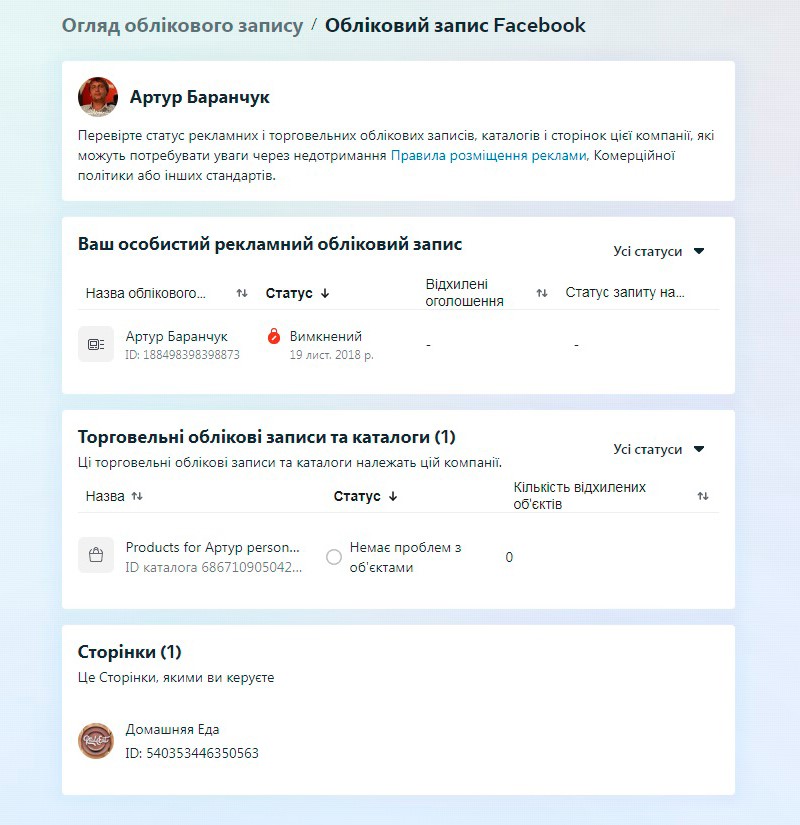 Перелік облікових записів з порушеннями