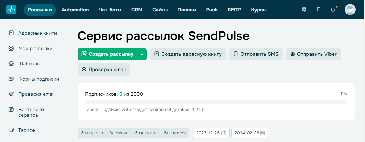 Все сервисы SendPulse в едином кабинете интегрированы между собой