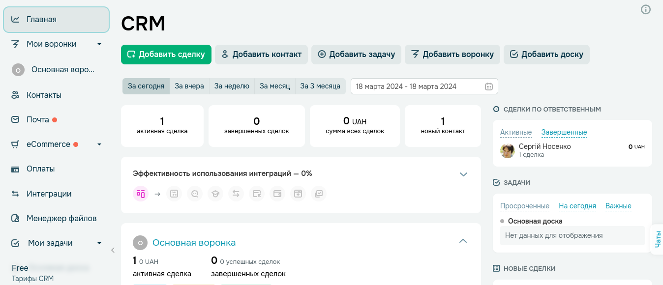Статистика по сделкам и суммам Статистика по сделкам и суммам