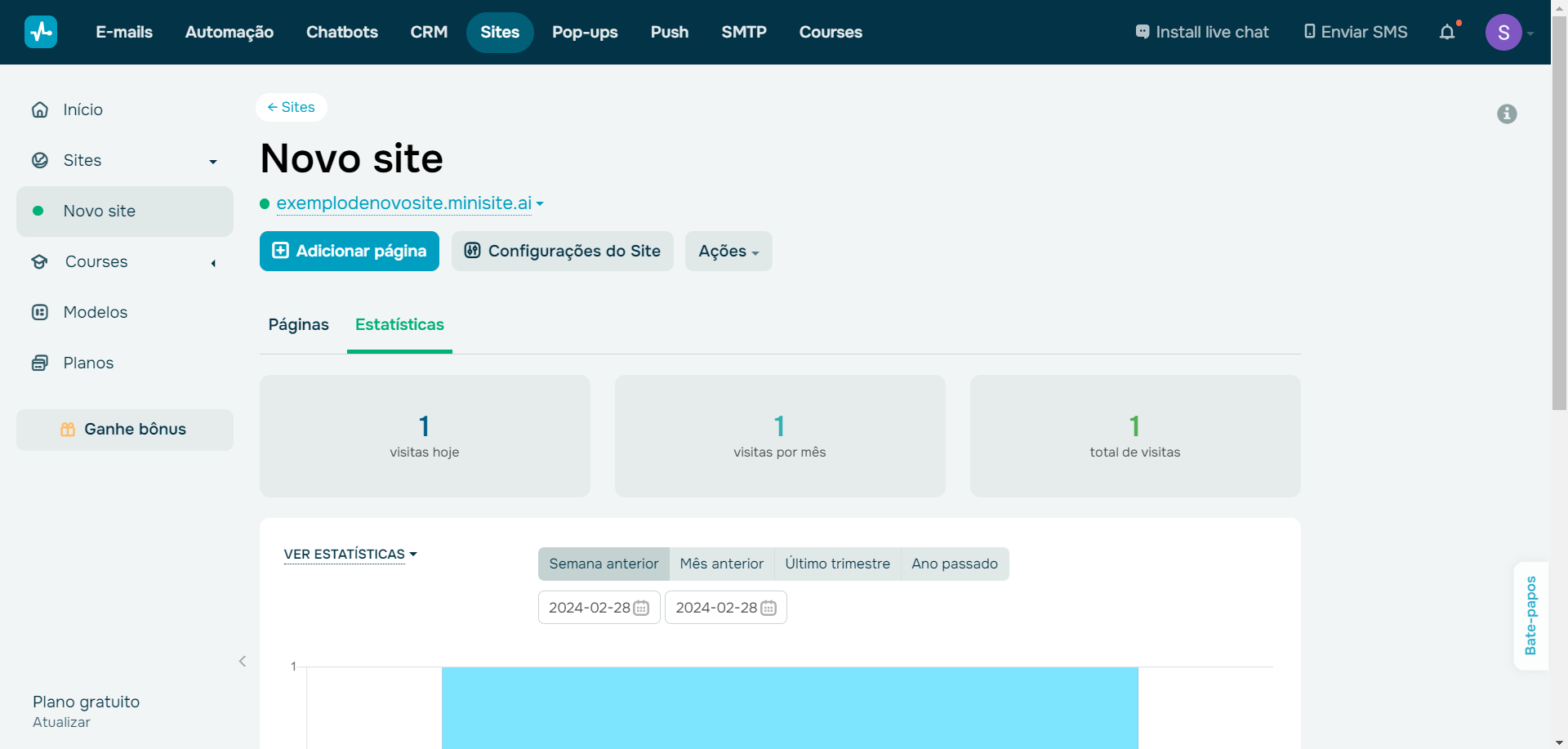 como-criar-uma-landing-page-aba-estatisticas como-criar-uma-landing-page-aba-estatisticas