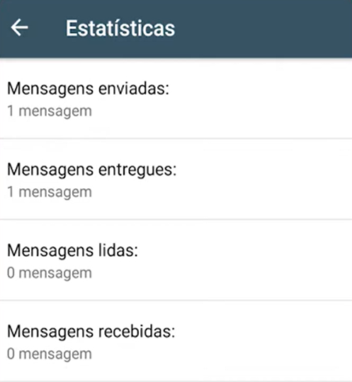 ferramentas-whatsapp-business-estatisticas