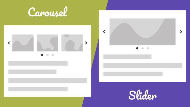 À l’aide les sliders de sites Web, vous ne pouvez voir qu’une seule slide, mais avec les carrousels, vous pouvez afficher plusieurs diapositives les unes à côté des autres ; source: Youcanwp À l’aide les sliders de sites Web, vous ne pouvez voir qu’une seule slide, mais avec les carrousels, vous pouvez afficher plusieurs diapositives les unes à côté des autres ; source: Youcanwp