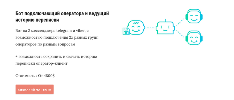 Расценки на разработку бота в Telegram в специализированной компании. Источник Расценки на разработку бота в Telegram в специализированной компании. Источник