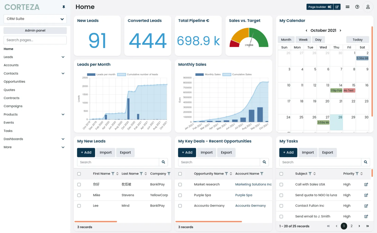 customizable CRM solution customizable CRM solution
