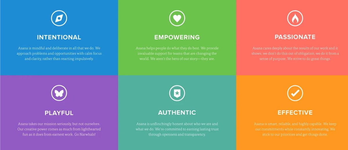 Asana: концепції в брендбуку Asana: концепції в брендбуку
