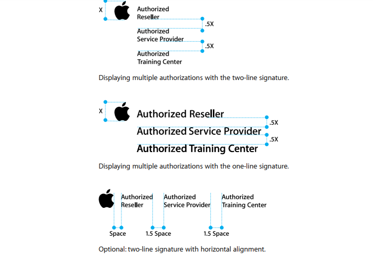 Типографіка в брендбуку Apple Типографіка в брендбуку Apple