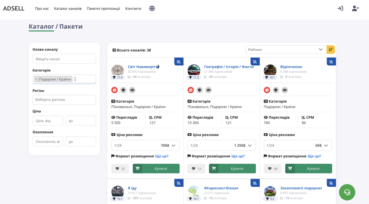 В бирже Adsell каналы отсортированы по категориям В бирже Adsell каналы отсортированы по категориям