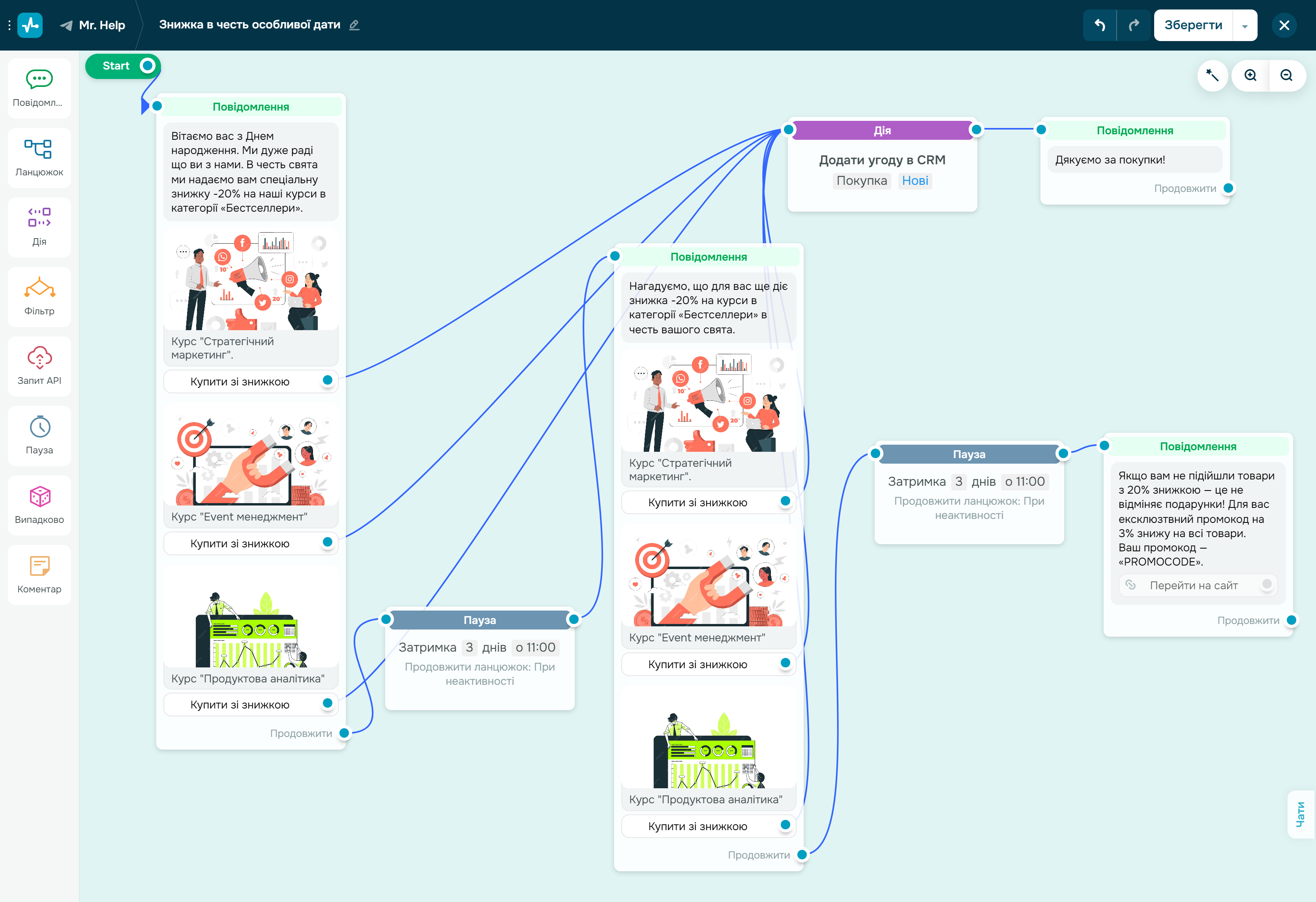 Інтерфейс конструктора чат-ботів SendPulse Інтерфейс конструктора чат-ботів SendPulse