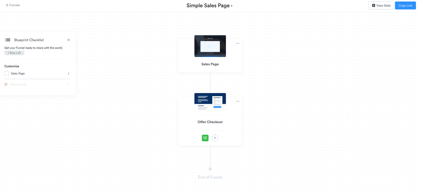 Kajabi es una gran herramienta multicanal de funnel de ventas