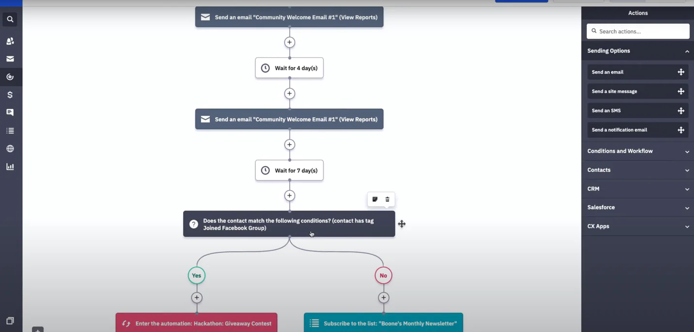 ActiveCampaign es una gran herramienta para la administración de tu negocio