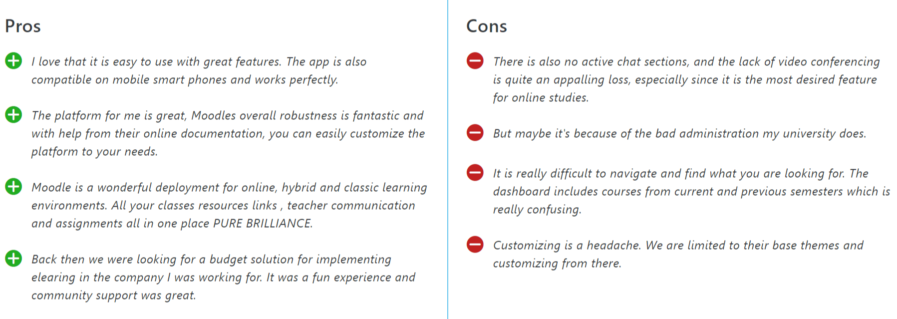 Відгуки про Moodle 