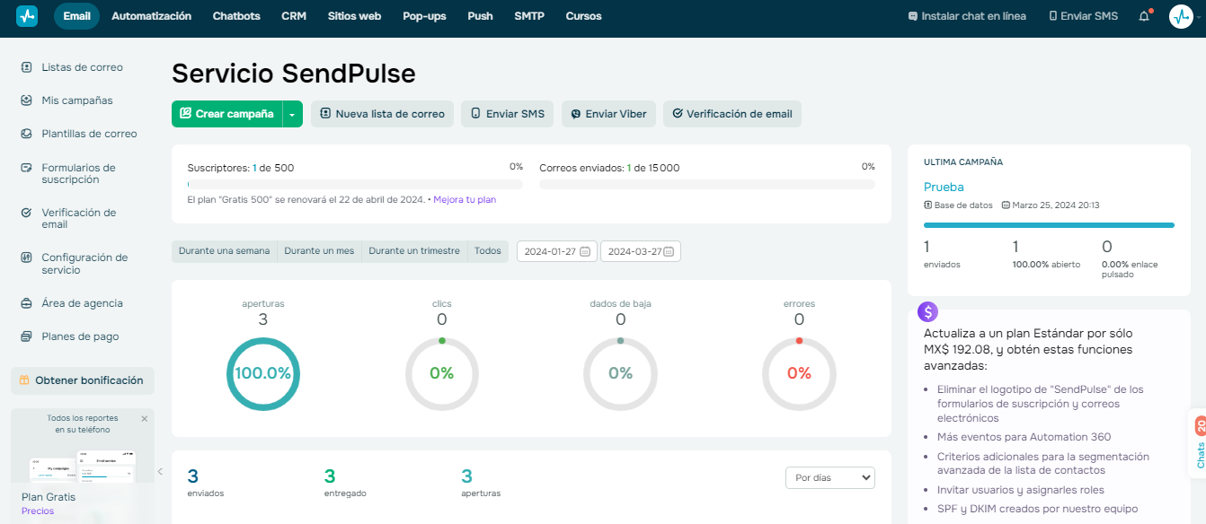 SendPulse es una herramienta multicanal que te permite enviar promociones especiales de forma fácil SendPulse es una herramienta multicanal que te permite enviar promociones especiales de forma fácil