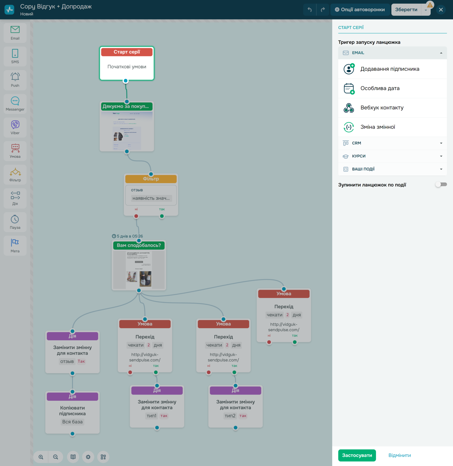 Налаштування автоворонки у SendPulse