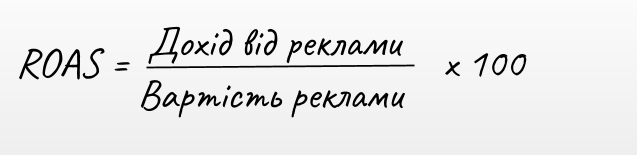 Формула ROAS
