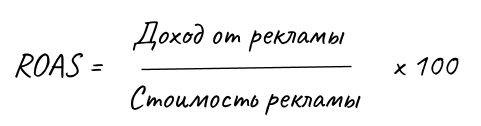 Формула ROAS Формула ROAS
