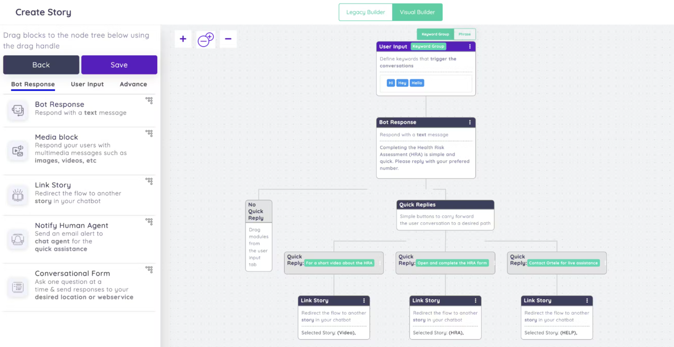 Sviluppando un chatbot Sviluppando un chatbot