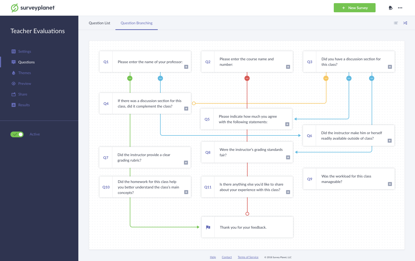 SurveyPlanet es una herramienta que te permite diseñar encuestas online fácilmente SurveyPlanet es una herramienta que te permite diseñar encuestas online fácilmente