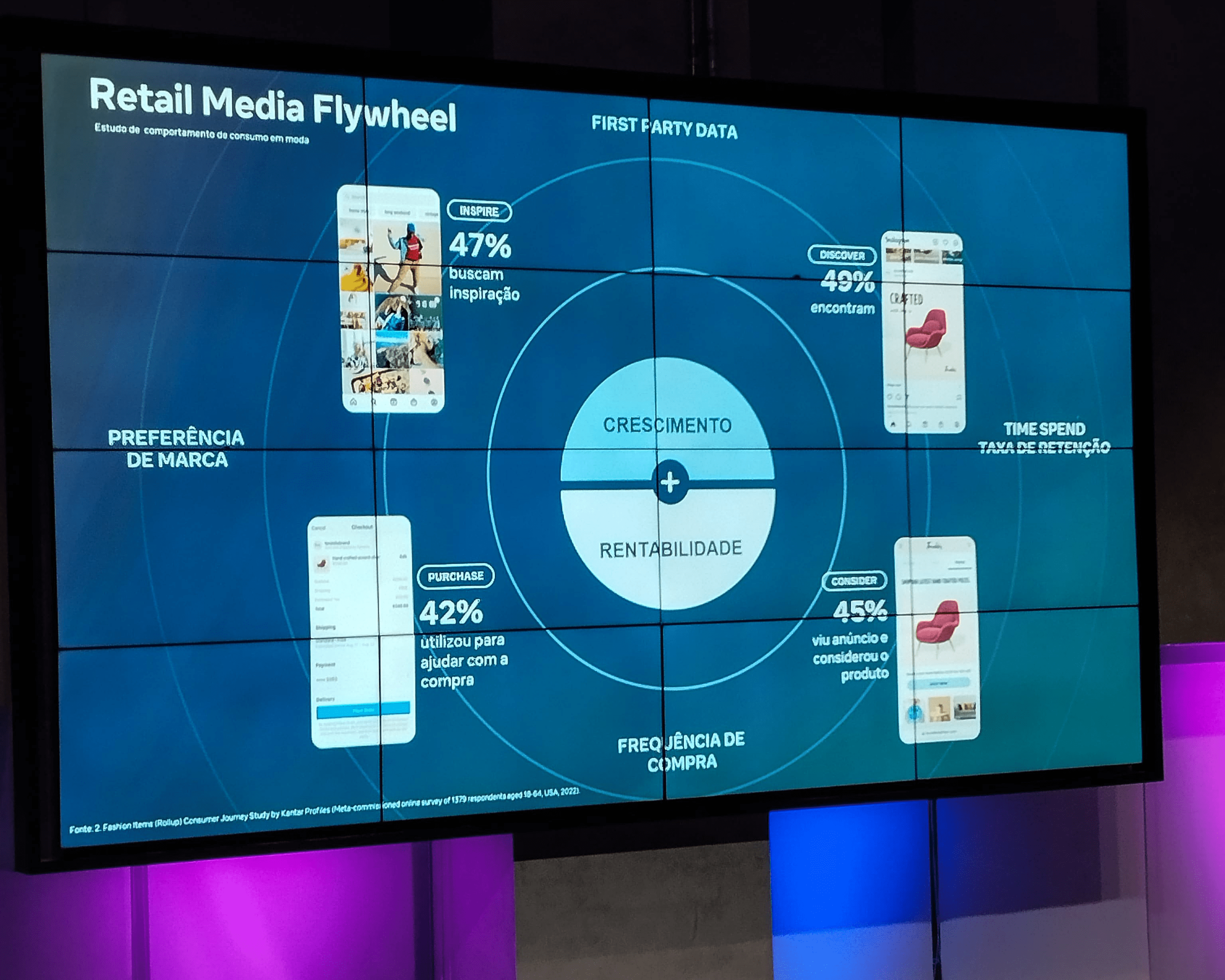 digitalks-ai-e-martech-estudo-de-comportamento-de-consumo-palestra-melina-borba digitalks-ai-e-martech-estudo-de-comportamento-de-consumo-palestra-melina-borba