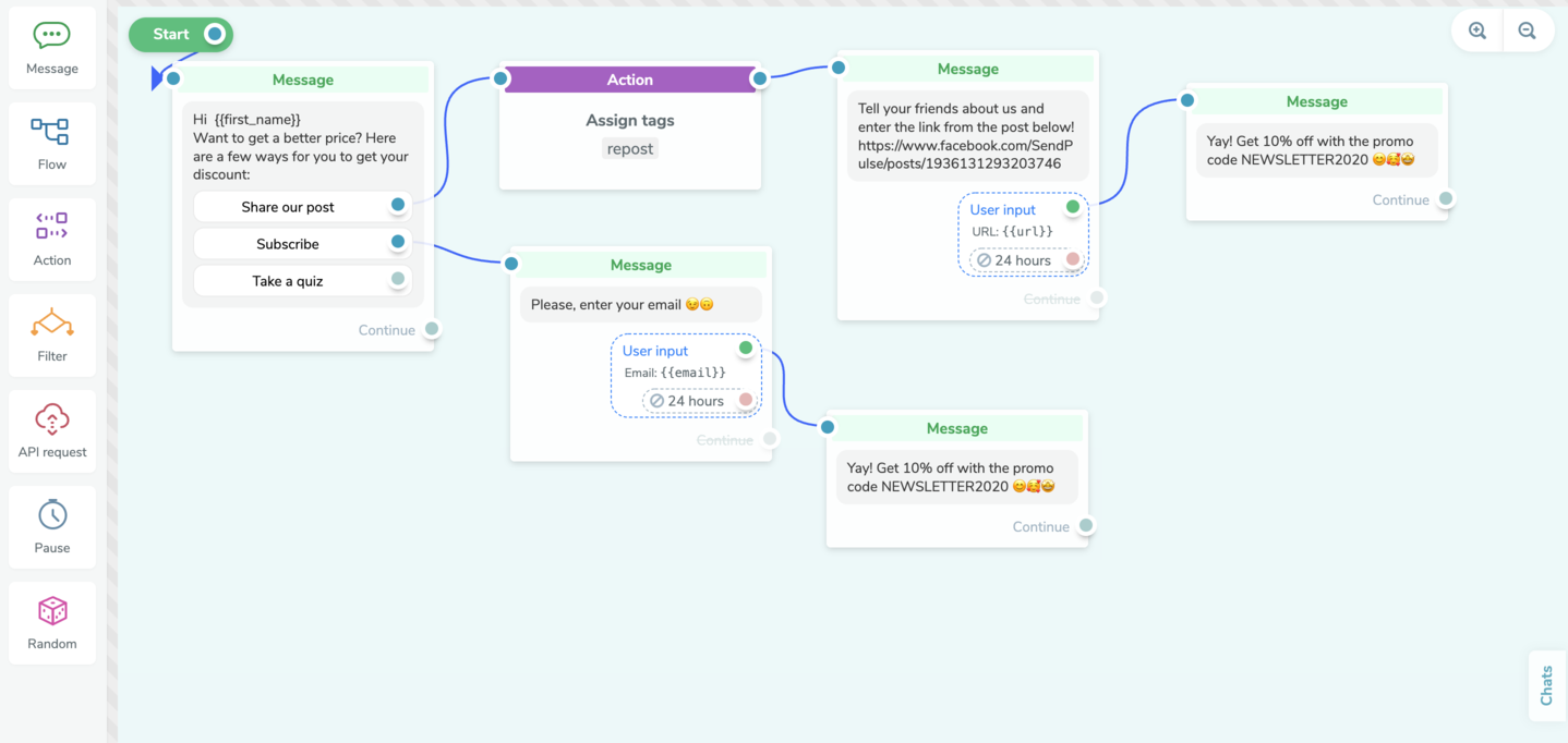 ultime campagne di sconti