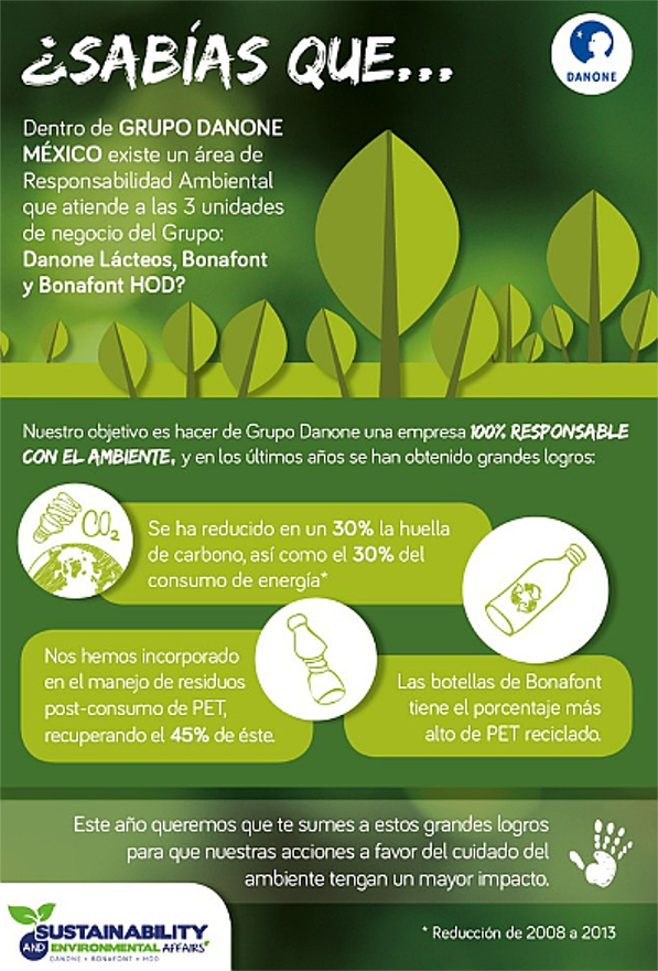 Es importante que una empresa socialmente responsable lance publicidad acorde a sus valores