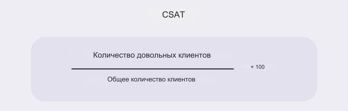 Формула CSAT Формула CSAT