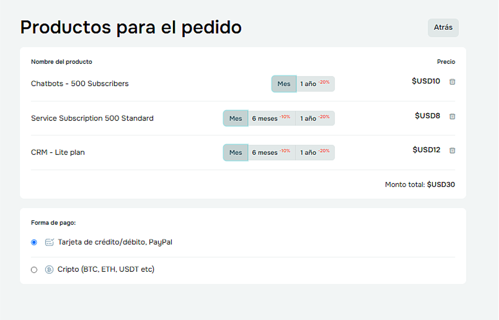 Los precios de SendPulse son bastante accesibles