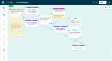 Telegram Business: New Features to Revolutionize Customer Communication ...