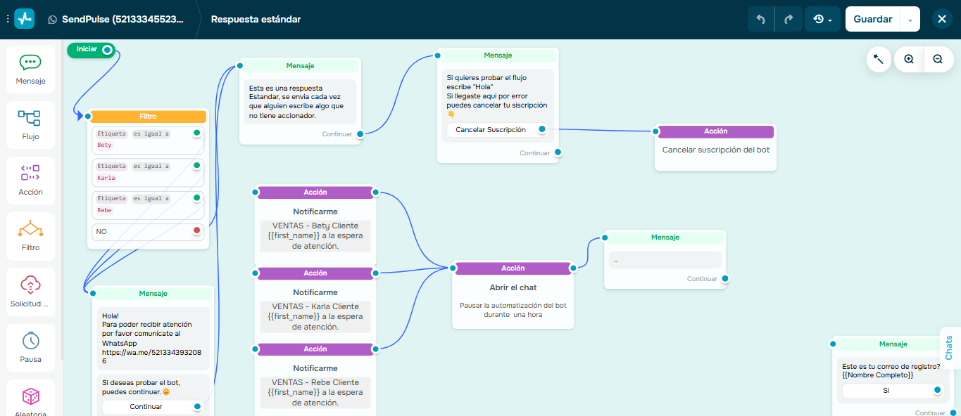 Editor de arrastrar y soltar de chatbot de SendPulse