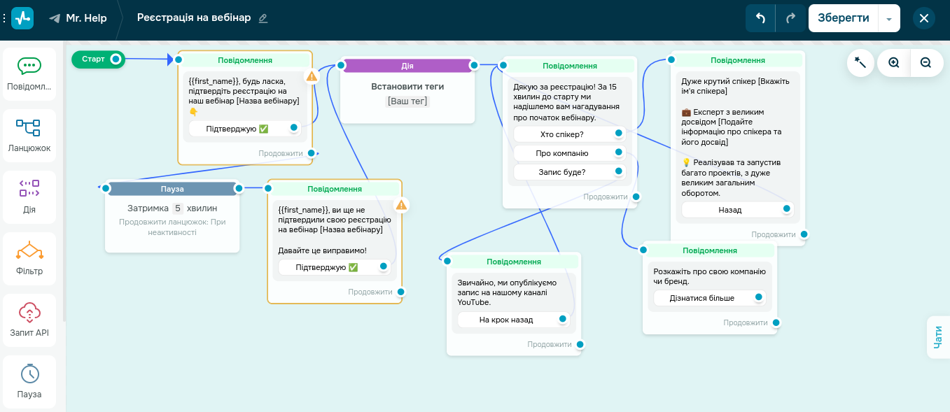 Конструктор чат-ботів SendPulse Конструктор чат-ботів SendPulse