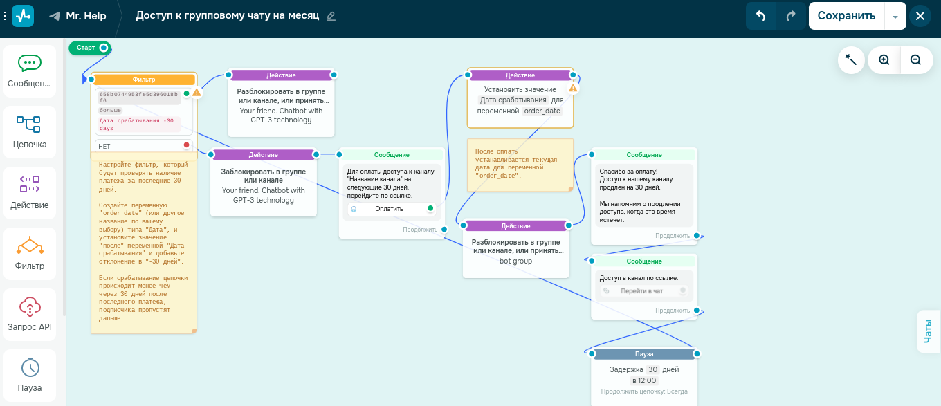 Конструктор чат-ботов SendPulse