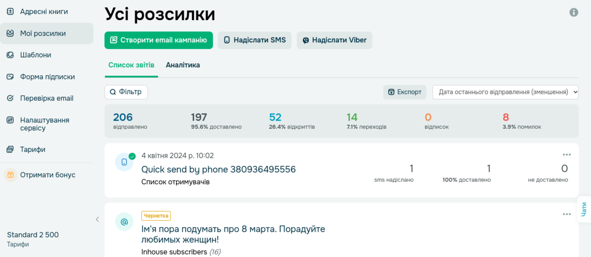 Налаштування розсилок в SendPulse