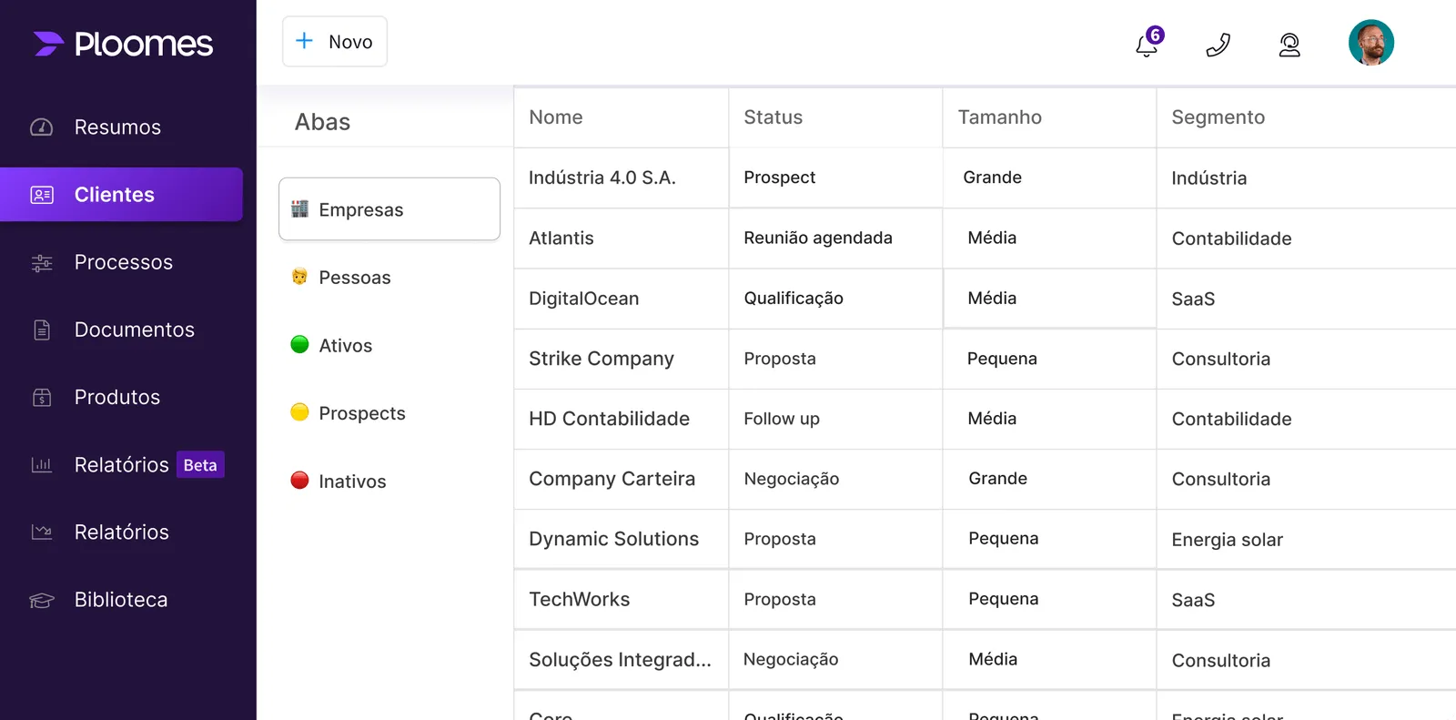 crm-para-pequenas-empresas-ploomes