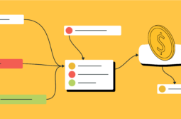 eCommerce Marketing Automation: How to Woo Your Customers Without Lifting a Finger