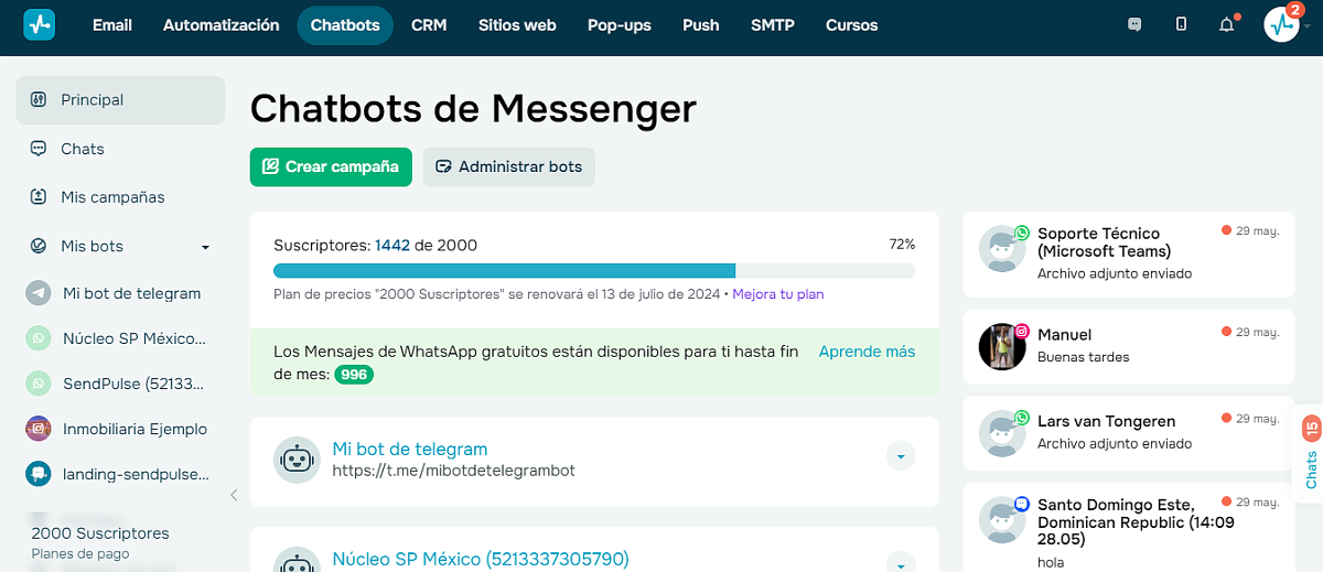 SendPulse ofrece una de las mejores herramientas potenciadas con IA software SendPulse ofrece una de las mejores herramientas potenciadas con IA software