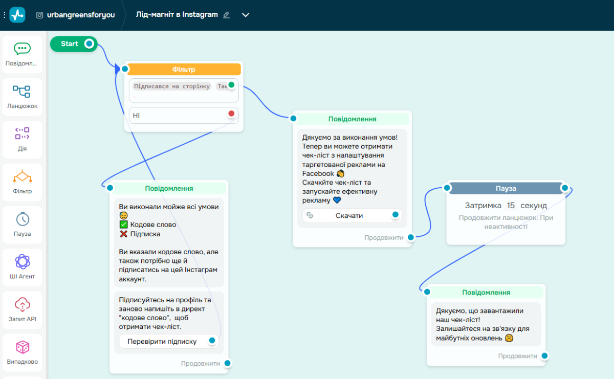 Налаштування чат-бота SendPulse