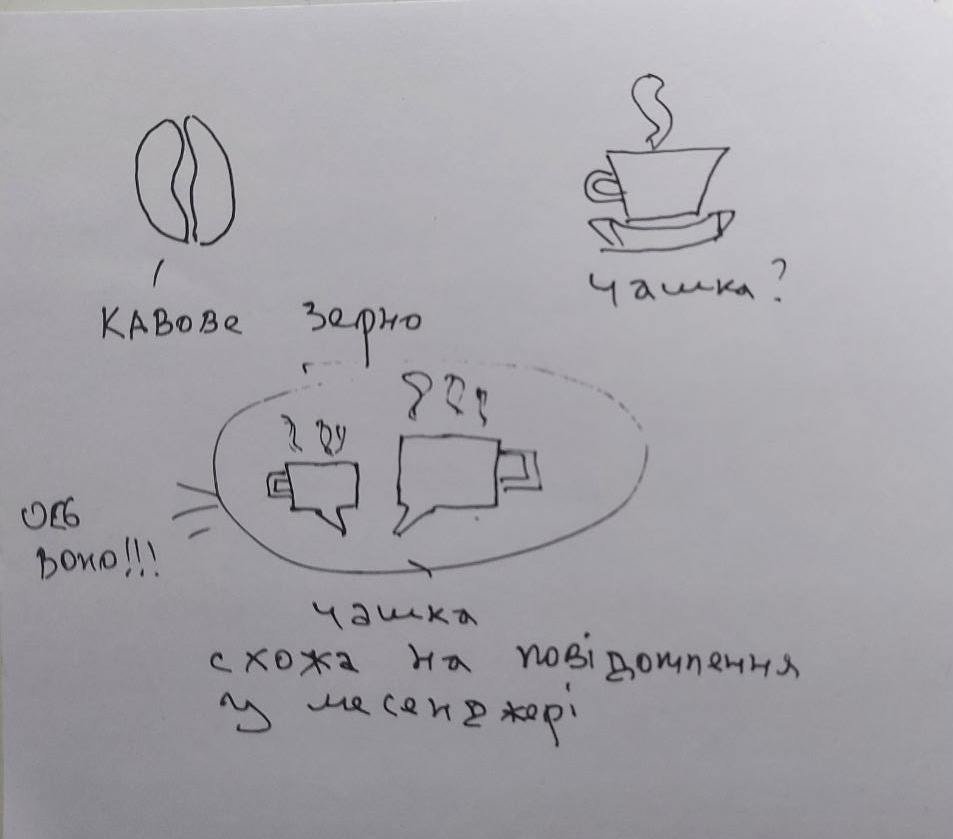 Эскизы логотипа