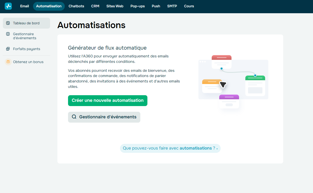 Création d'une nouvelle automatisation