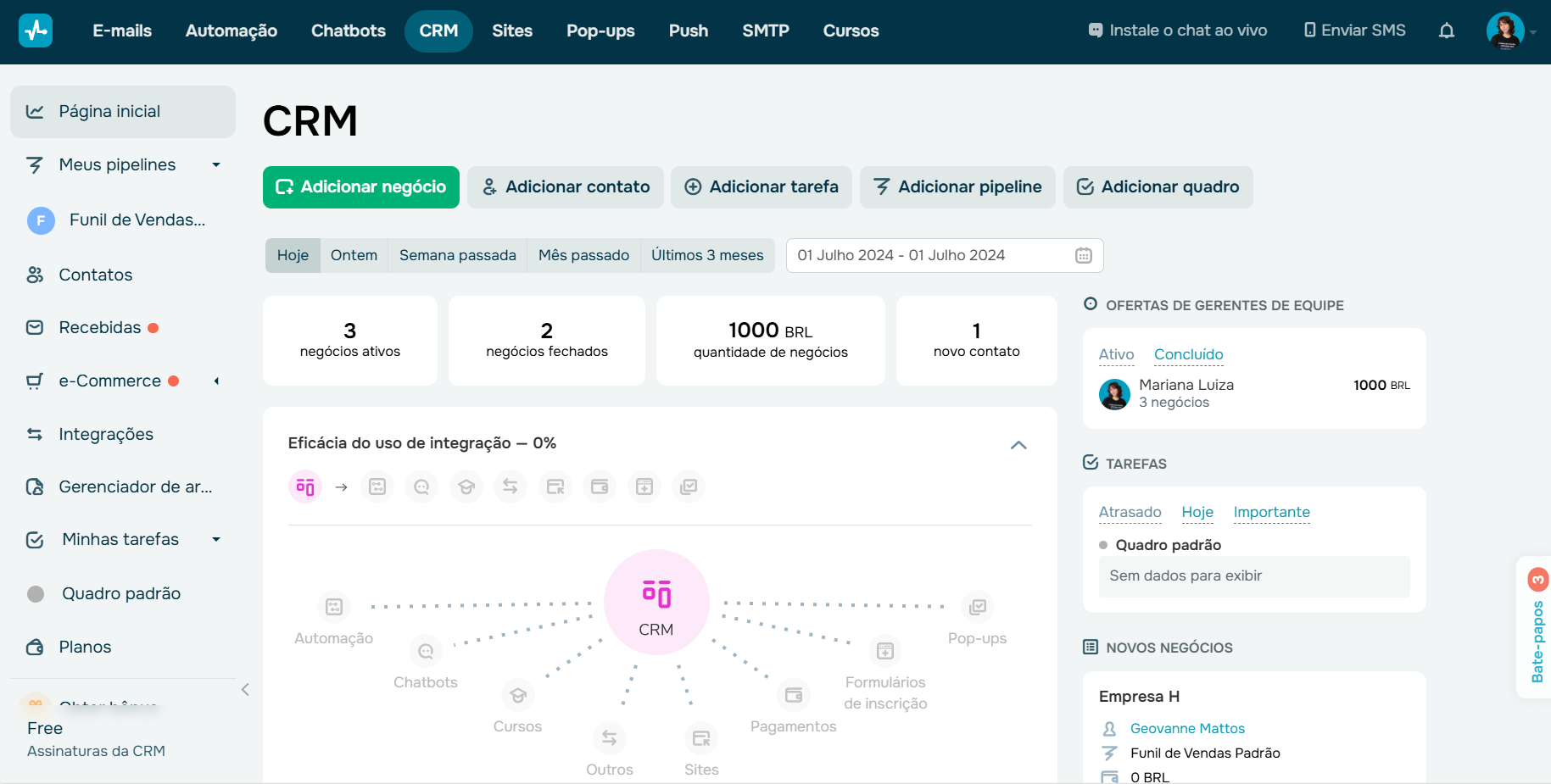 como-criar-um-site-de-vendas-crm-sendpulse como-criar-um-site-de-vendas-crm-sendpulse